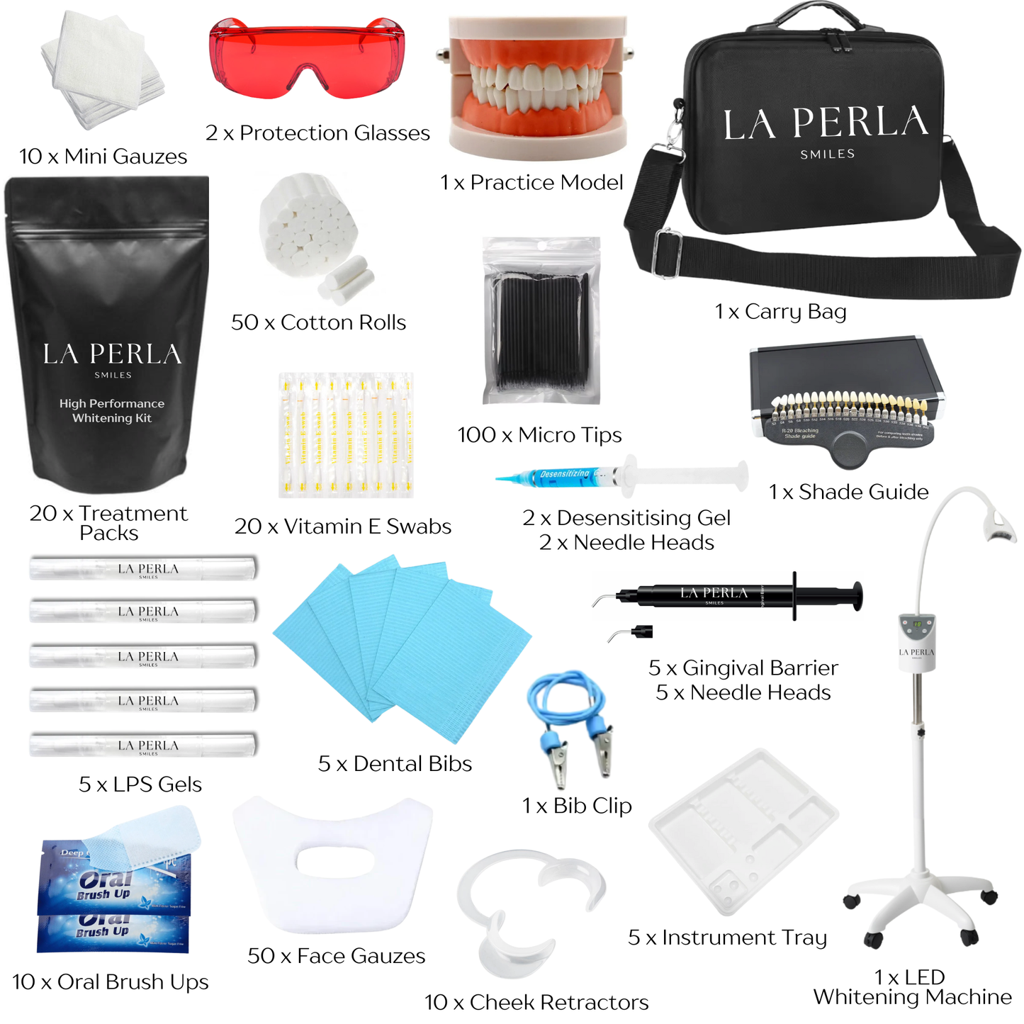 Starter Kit - Teeth Whitening